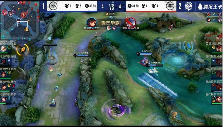 体性与定位 体性与定位