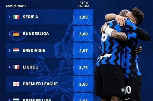 近距离威胁 近距离威胁