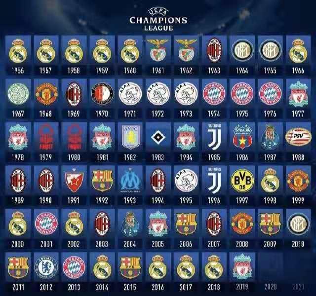 强化二周目 强化二周目